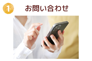 船橋整骨院　施術の流れ　受付