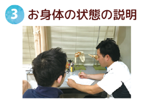 船橋運動公園前　施術の流れ　状態