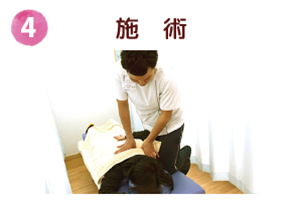 施術の流れ　施術